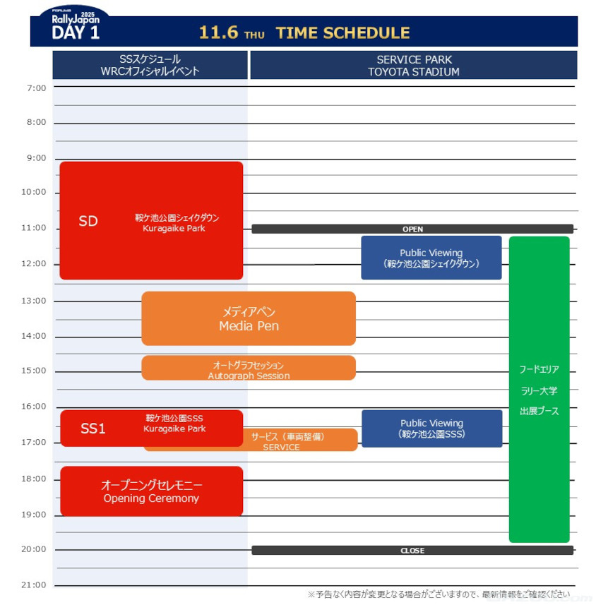 ラリージャパン2025のDAY1のスケジュール