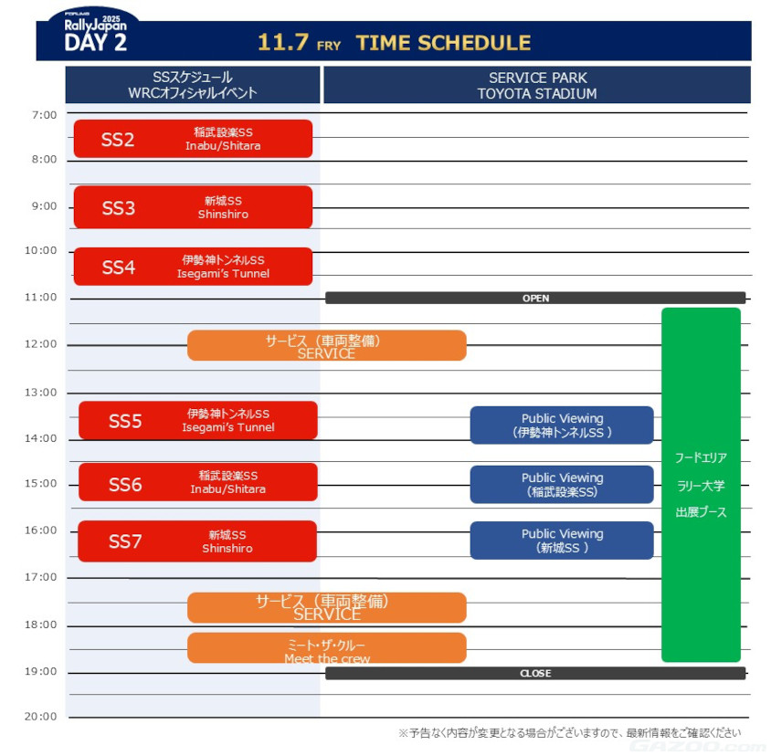ラリージャパン2025のDAY2のスケジュール