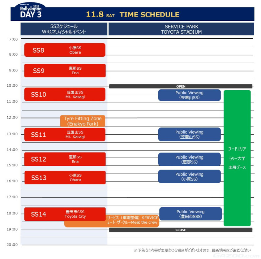 ラリージャパン2025のDAY3のスケジュール