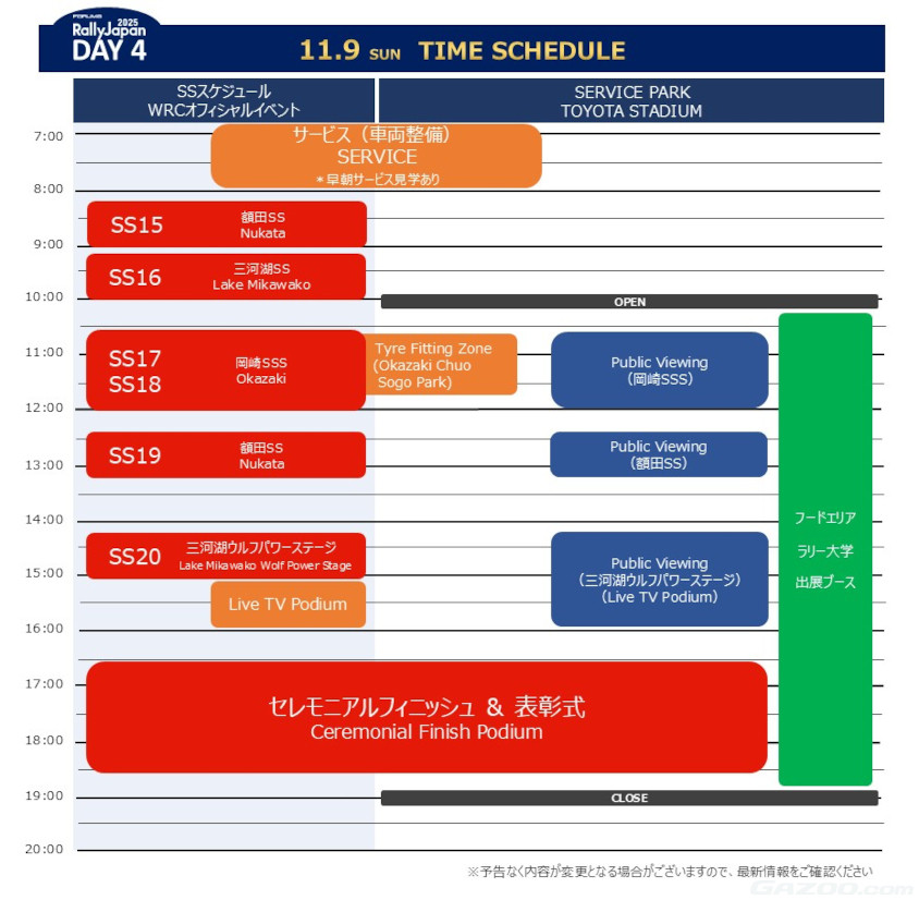 ラリージャパン2025のDAY4のスケジュール