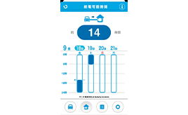 コネクティッドサービス Pocket MIRAI 給電可能時間