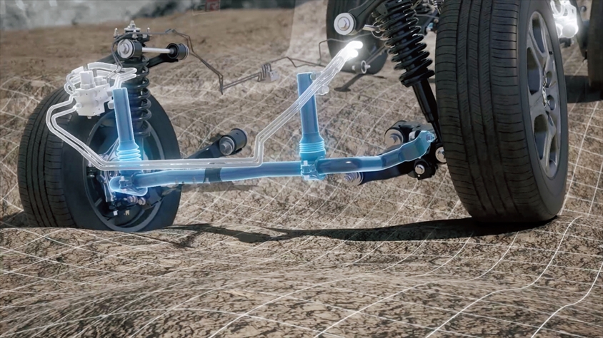 E-KDSS（Electronic Kinetic Dynamic Suspension System）