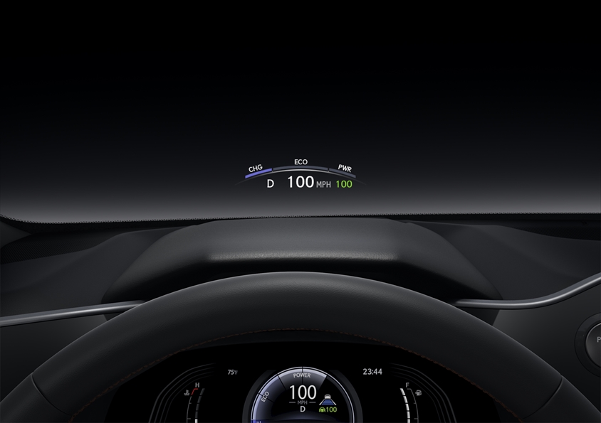 カラーヘッドアップディスプレイ（プロトタイプ）