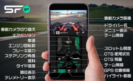 『SFgo』アプリでSUPER FORMULAのレース中継、オンボード、無線、GPS、走行データも自由にカスタマイズ！『SF NEXT 50』の一環で開発