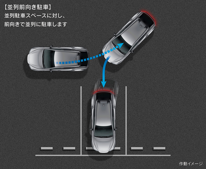 アドバンストパーク