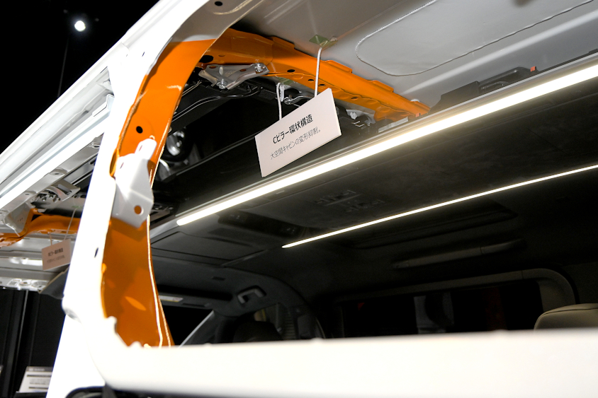 新型アルファード、ヴェルファイアのCピラー環状構造