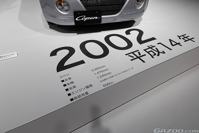 ジャパンモビリティショー2023 ダイハツブース　コペン