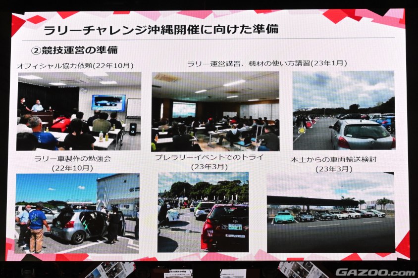 ラリーチャレンジの開催の準備状況についての説明資料