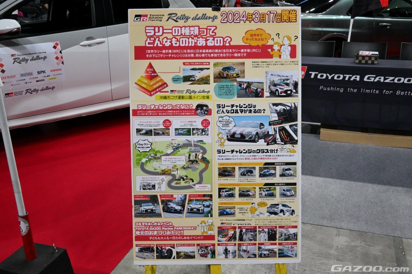 沖縄モーターショーのラリチャレブースに展示されていたラリーやラリーチャレンジについての説明ボード