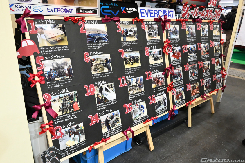 トヨタ・70スープラのレストアの様子をまとめたパネル@大阪オートメッセ2024
