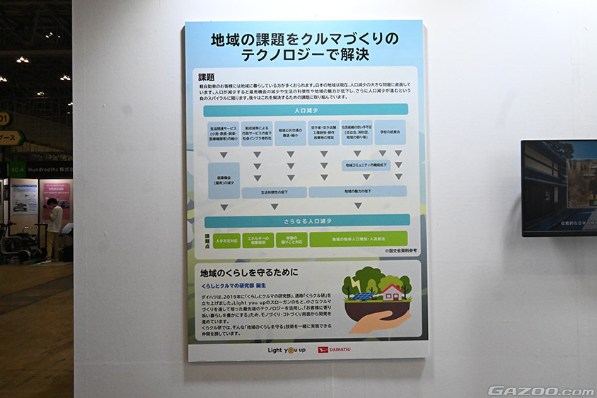 ジャパンモビリティショ－2024　ダイハツブース