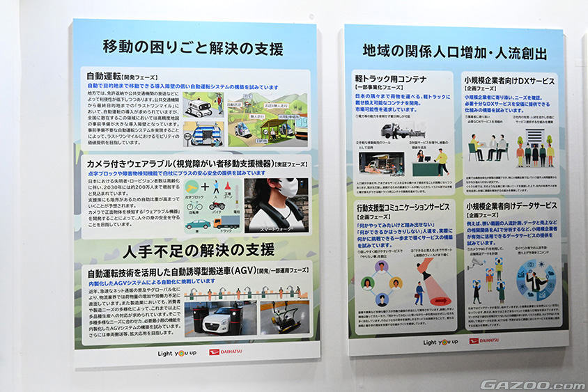 ジャパンモビリティショ－2024　ダイハツブース