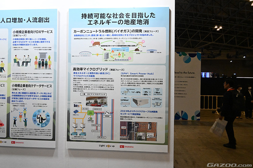 ジャパンモビリティショ－2024　ダイハツブース