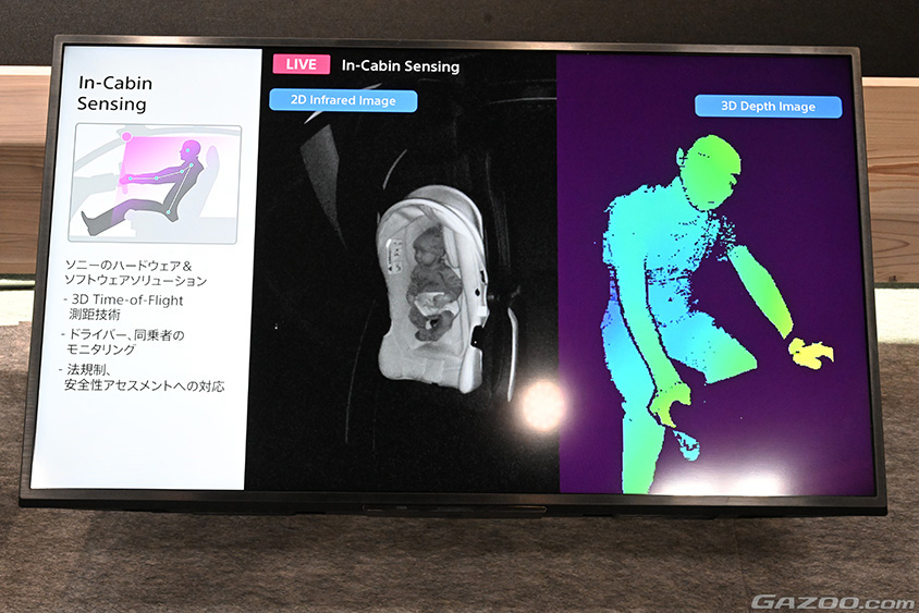 CEATEC2024ソニーのセンシング技術紹介