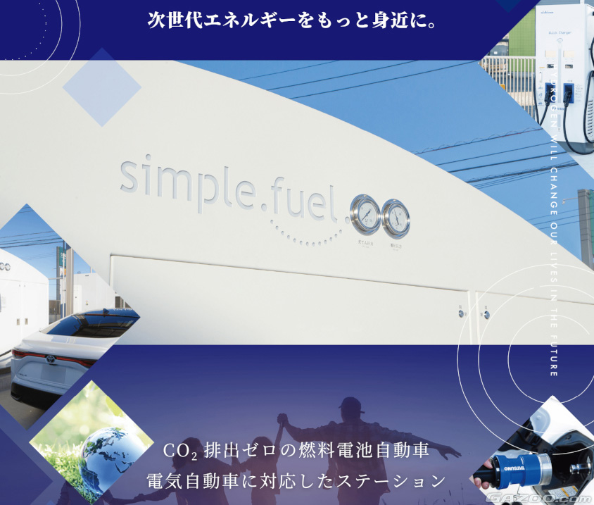 茨城ワクドキクラブが手掛けた水素・ステーション水戸