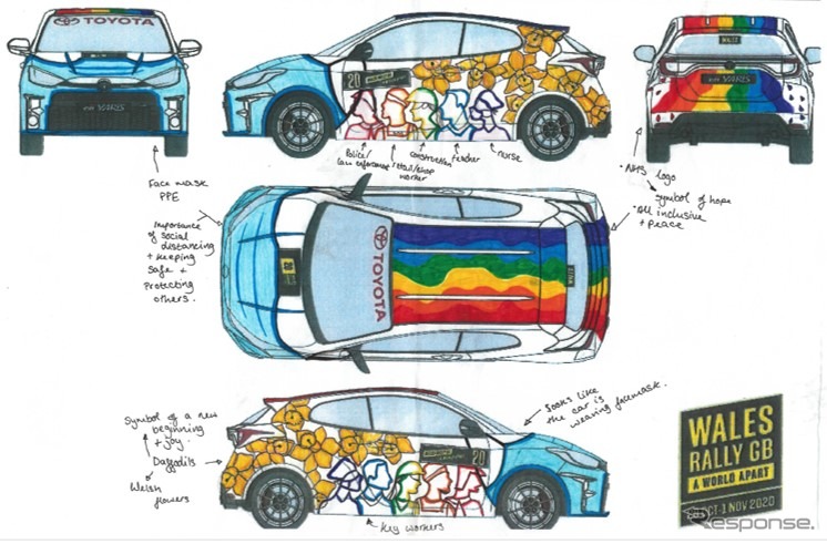 トヨタ GR ヤリスのラリーカーデザインコンペの優勝作品