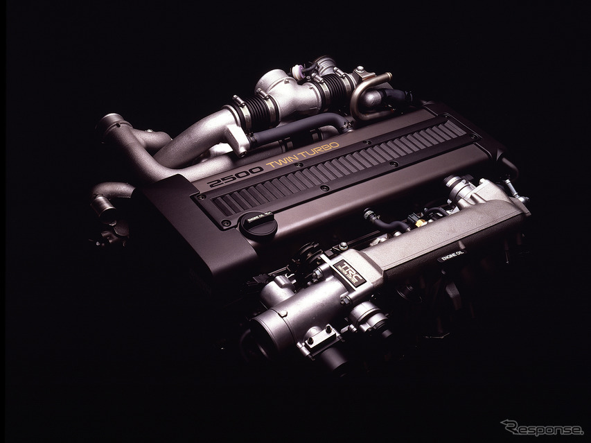 1JZ-GTEエンジン