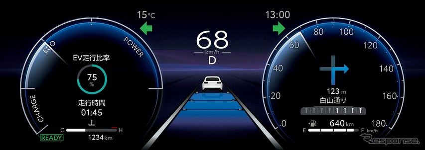 トヨタ ハリアー 12.3インチTFTカラーメーター＋マルチインフォメーションディスプレイ（Smart×2ダイヤル）