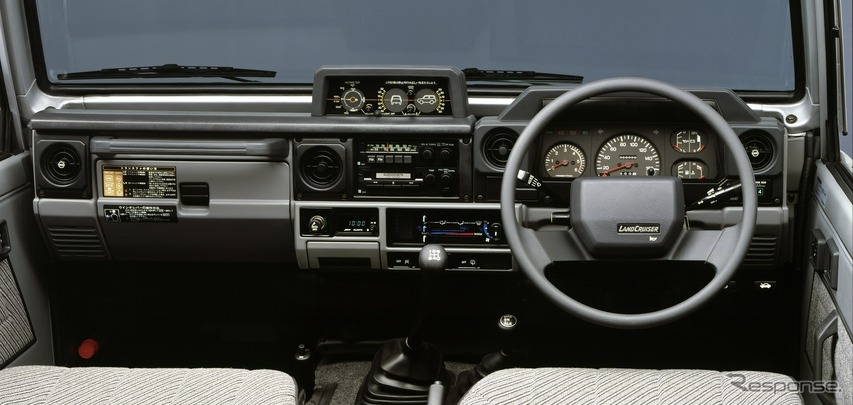 トヨタ・ランドクルーザー70（1984年）