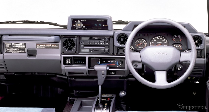 トヨタ・ランドクルーザープラド70（1990年）