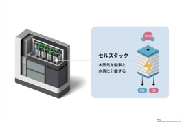 水を電気分解して水素を生成する装置「SOEC（固体酸化物形水電解装置）」のイメージ