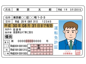 知ってた 運転免許証の数字の意味 トヨタ自動車のクルマ情報サイト Gazoo