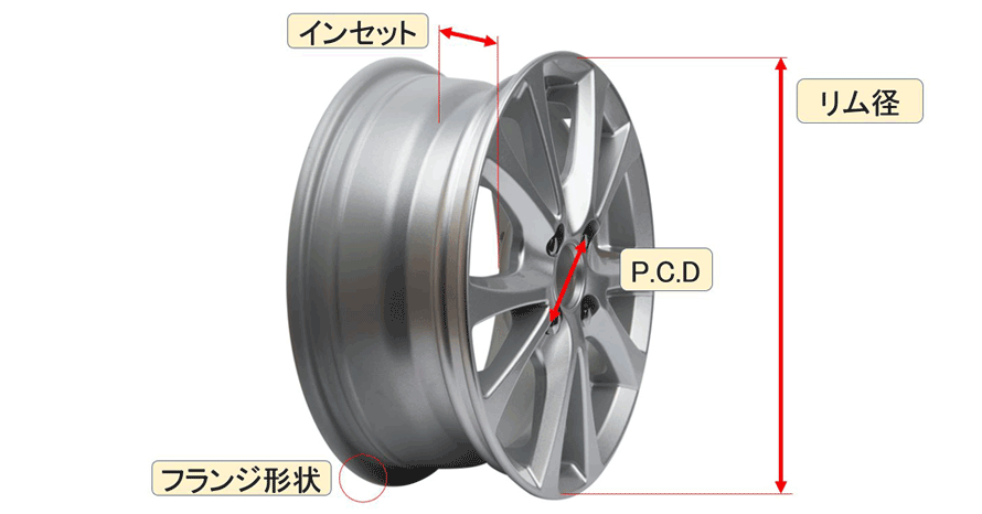 完成車 ホイール違います ワーク VS XX 18インチ - BRZ ZC系 DBA-ZC6(スバル) | カーポートマルゼン