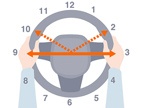 クルマの運転の基本 ハンドルの持ち方 トヨタ自動車のクルマ情報サイト Gazoo