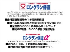 ポルテ 1.5F