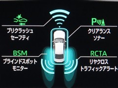 クラウンHV RSリミテッド