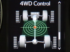 ハリアー プレミアム