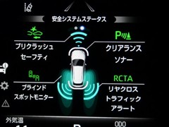 ハリアーハイブリッド Z