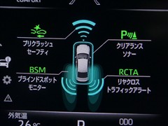 クラウン HEV RS アドバンス