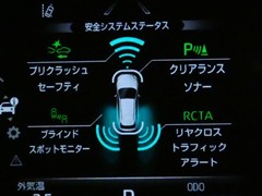 ハリアー Z