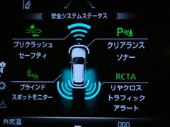 ハリアー Z