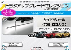 クラウンHV スポーツZ