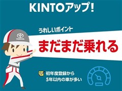 ヤリスクロス ハイブリッド Z
