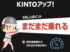 クラウン クロスオーバー Gアドバ