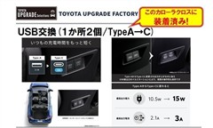 カローラクロス ハイブリッド Z