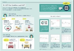 ランドクルーザー250 VX