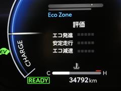 クラウン スポーツ Z