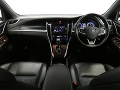 ハリアー プレミアム