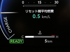 クラウンエステート Z