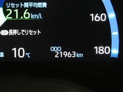 ヤリスクロス ハイブリッド Z