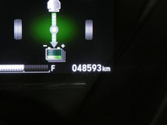 ヴェゼルHV RSホンダセンシンク