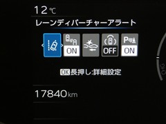 プリウス U