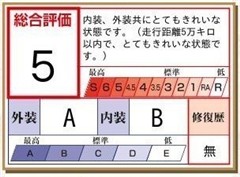 ヤリスクロス ハイブリッド G