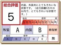 ヤリスクロス ハイブリッド G