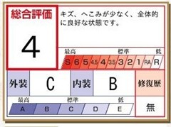 ハリアーHV Z レザーパッケージ