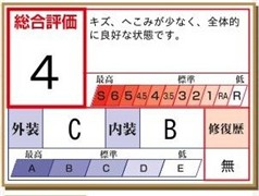 MAZDA3 FB 15Sツーリング